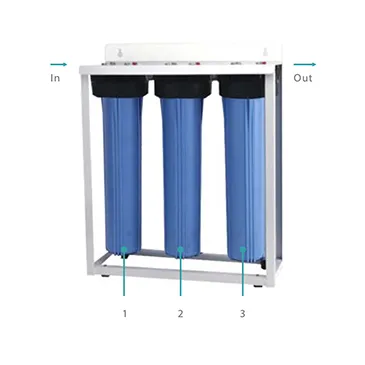 GETRA Water Filter RY-20T